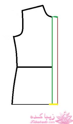 پرسش و پاسخ خیاطی